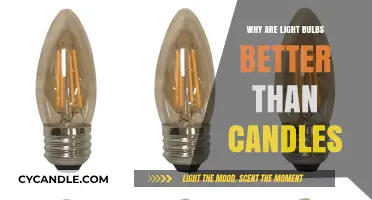 Light Bulbs vs. Candles: Why Modern Lighting Wins Every Time