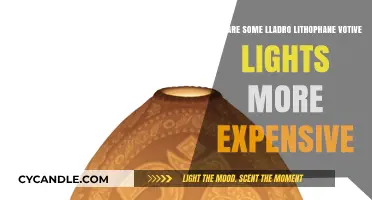 Why Are Some Lladro Lithophane Votive Lights Pricier Than Others?