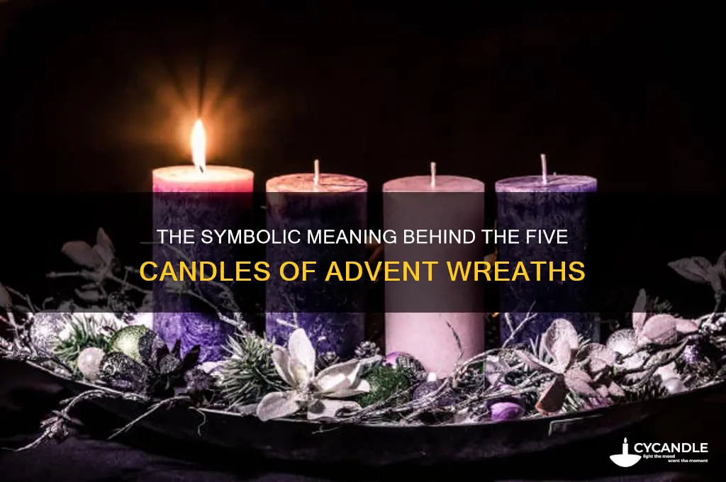 why are there 5 candles on an advent wreath
