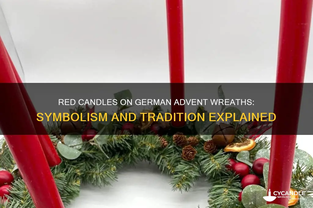 why are there red candles on the german advent wreath