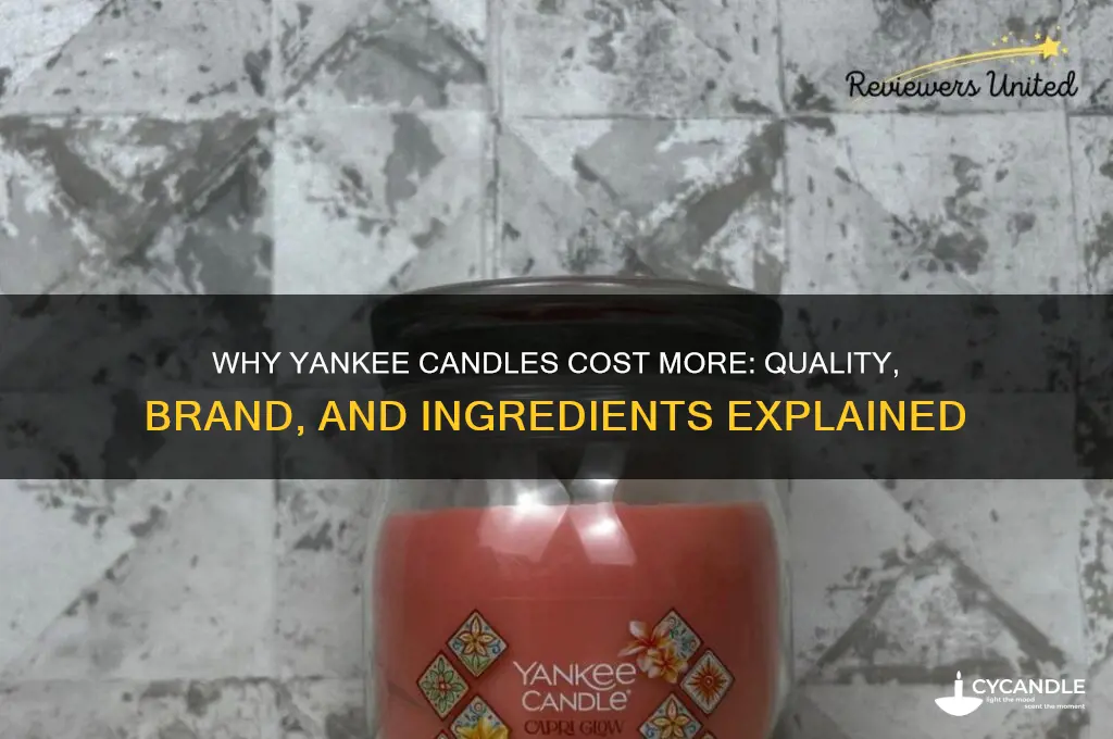 why are yankee candles expensive