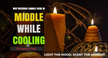 Why Beeswax Candles Sink in the Middle During Cooling