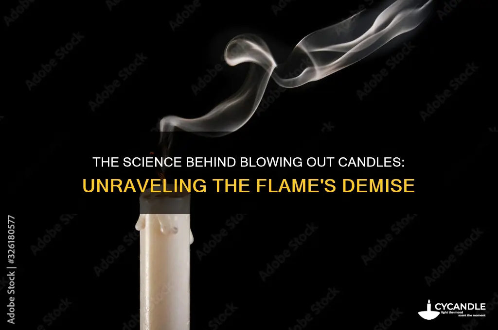 why can you blow out a candle