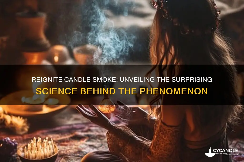 why can you reignite candle smoke