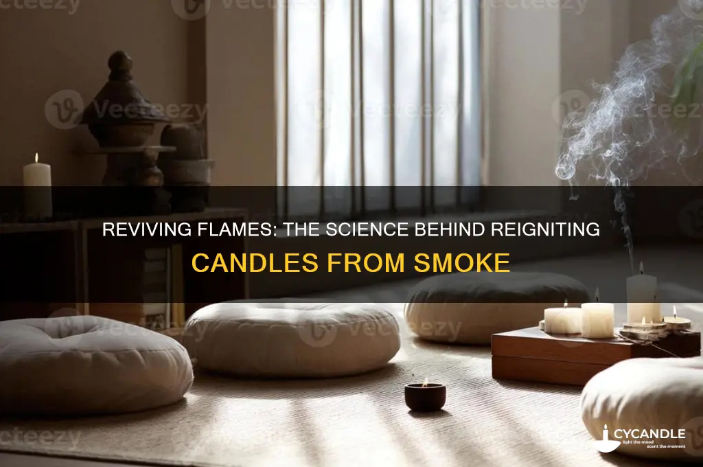 why can you restart a candle from sme