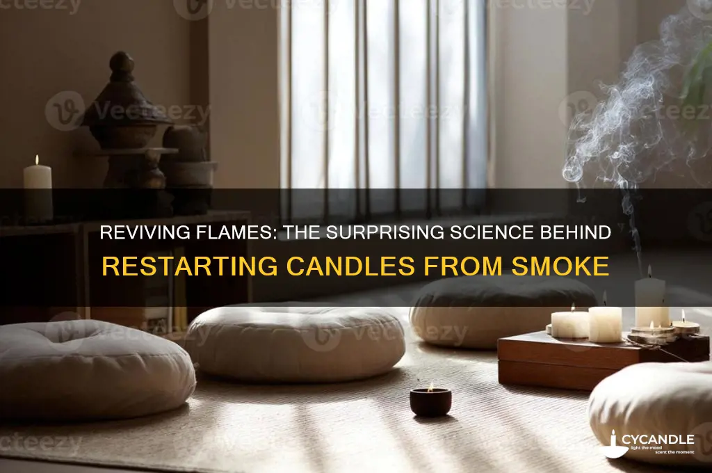 why can you restart a candle from smoke