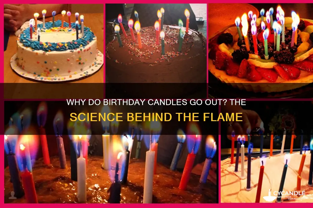why candle light off in birthday party