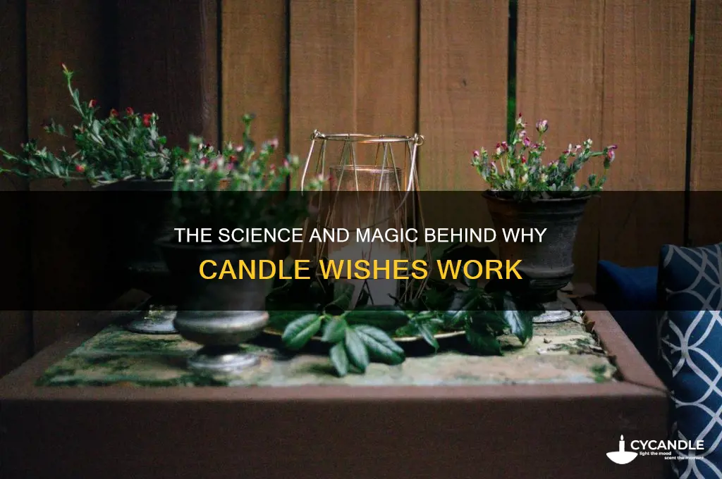 why candle wishes work