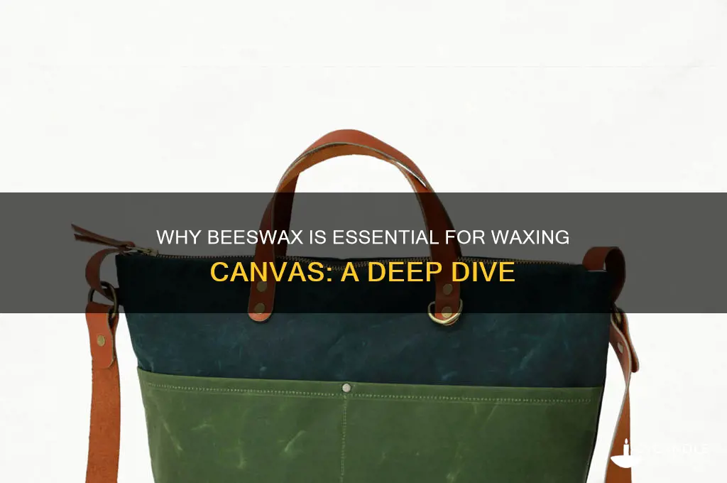 why canvas is waxed with beeswax