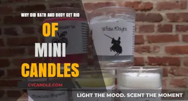 Why Bath & Body Works Discontinued Their Mini Candles
