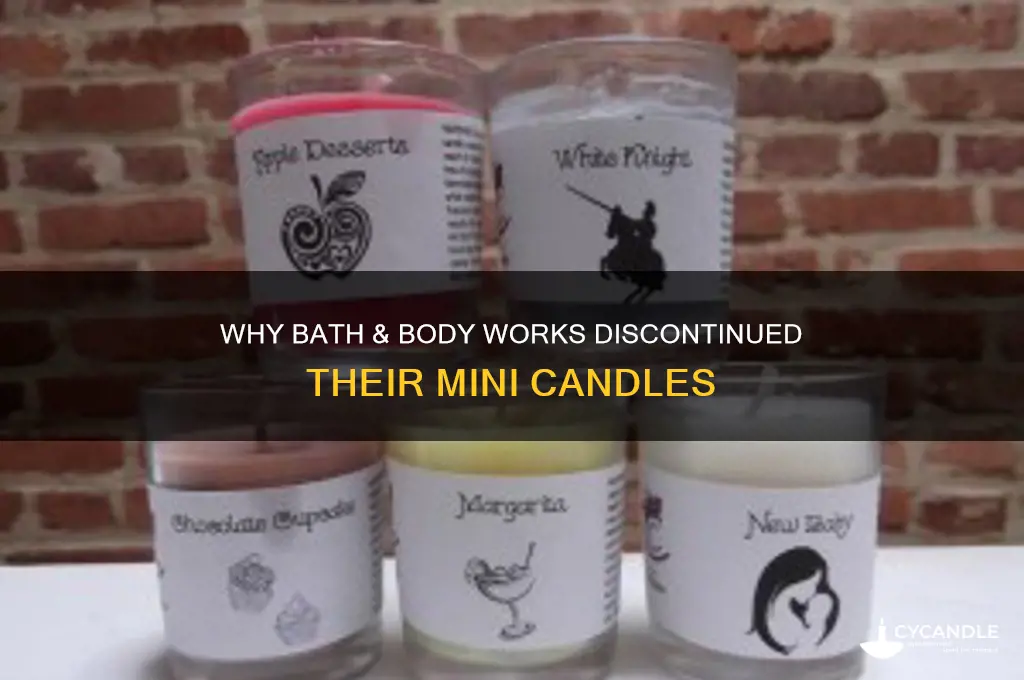 why did bath and body get rid of mini candles