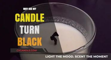 Candle Care: Preventing Black Soot