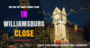 Williamsburg's Yankee Candle Closure: Unraveling the Reasons Behind the Shutdown