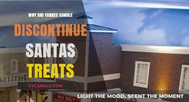 Why Yankee Candle Discontinued Santa's Treats: Unraveling the Mystery