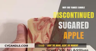 Sugared Apple Farewell: Why Yankee Candle Discontinued the Beloved Scent