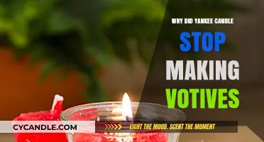 Why Yankee Candle Discontinued Votives: Exploring the Decision and Impact