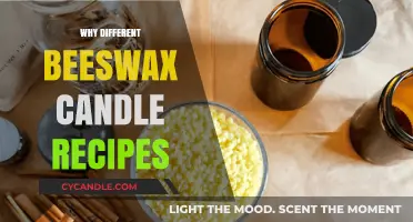 Exploring Unique Beeswax Candle Recipes: Benefits and Variations