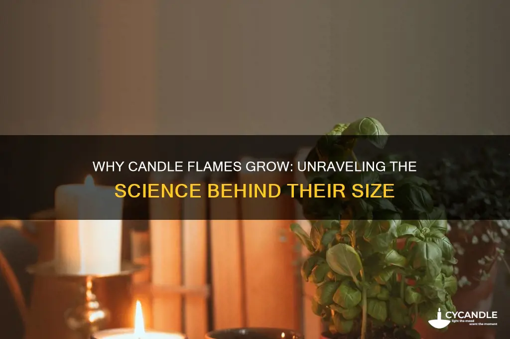 why do candle flames get bigger