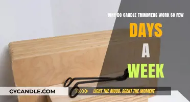 Why Candle Trimmers Work Limited Days: Uncovering the Weekly Mystery