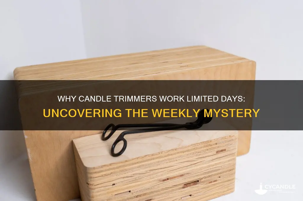 why do candle trimmers work so few days a week