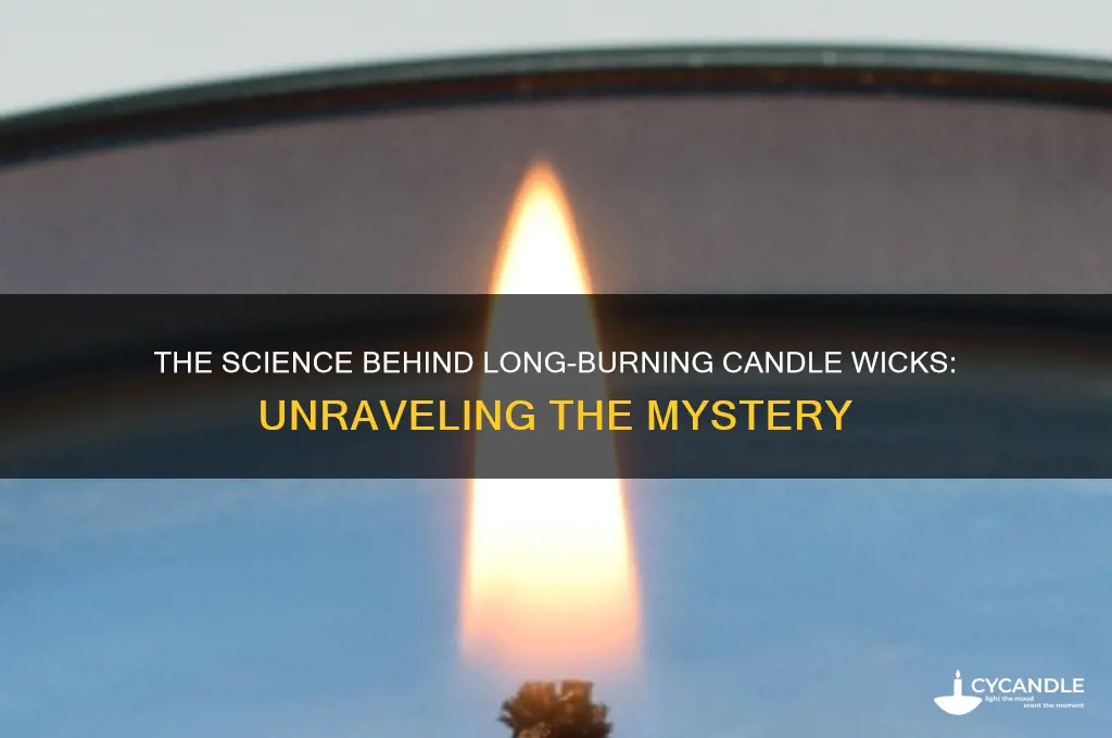 why do candle wicks burn so long