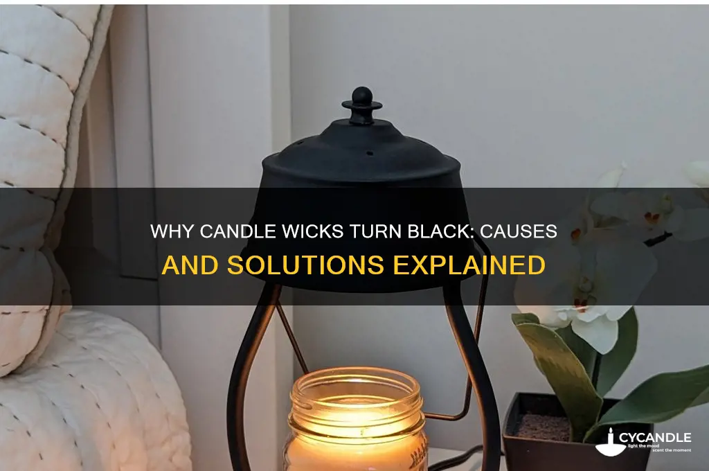 why do candle wicks turn black