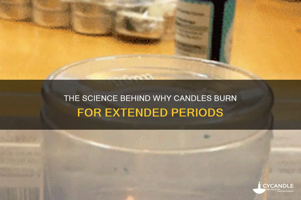 why do candles burn for so long