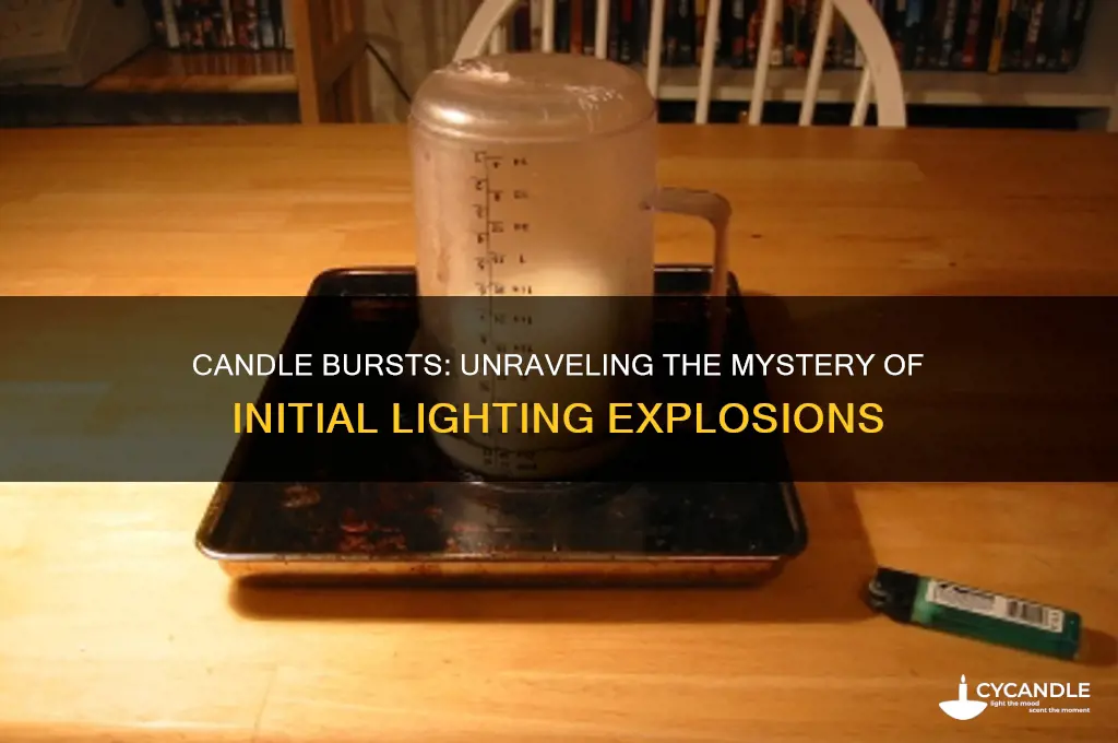 why do candles burst when i first light it