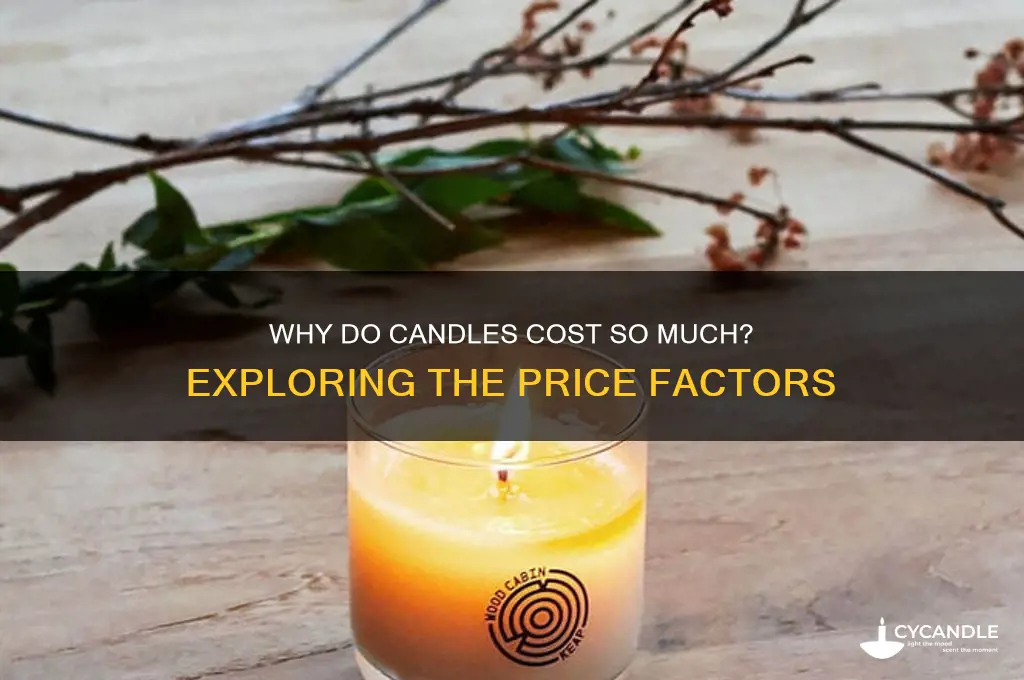 why do candles cost so much