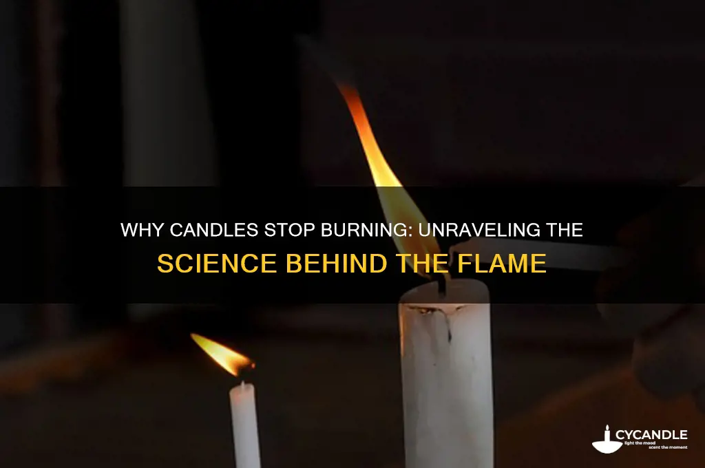 why do candles stop burning