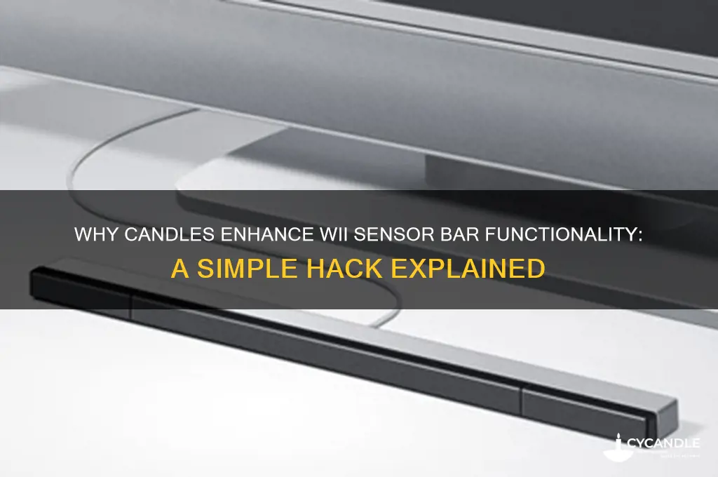 why do candles work for wii