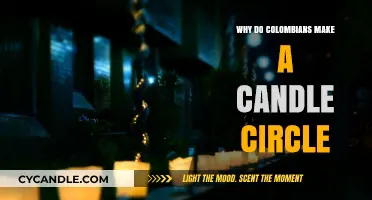 Colombian Candle Circle Tradition: Illuminating the Meaning Behind the Ritual