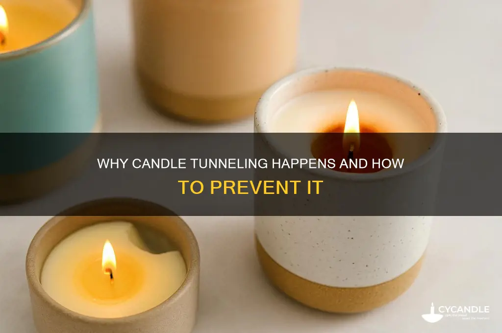 why do i get tunneling in candle