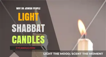 The Sacred Tradition of Lighting Shabbat Candles in Judaism