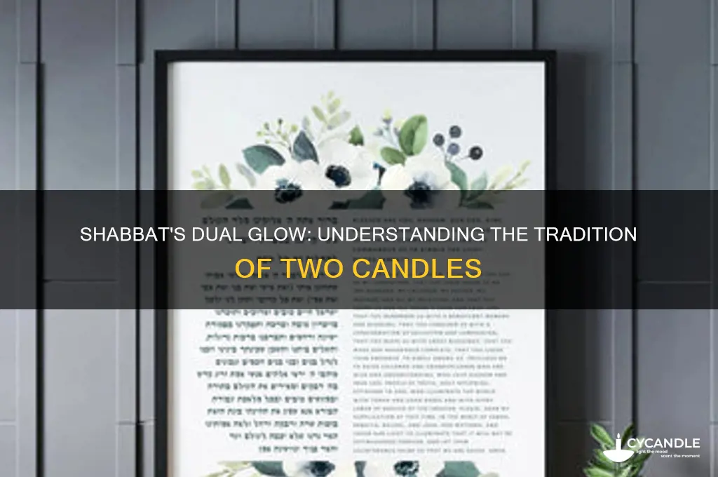 why do jews light two candles on shabbat