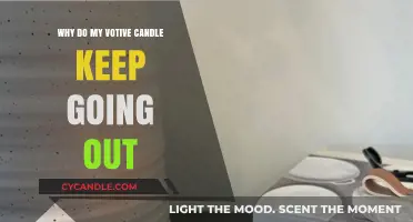 Troubleshooting Votive Candles: Why They Keep Going Out