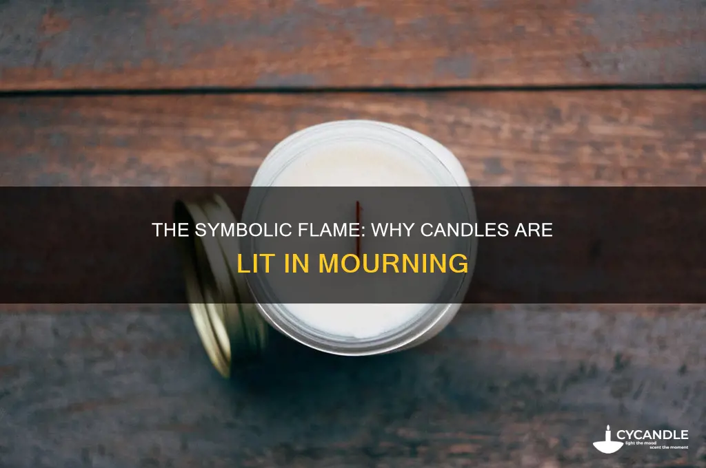 why do people light a candle when someone dies