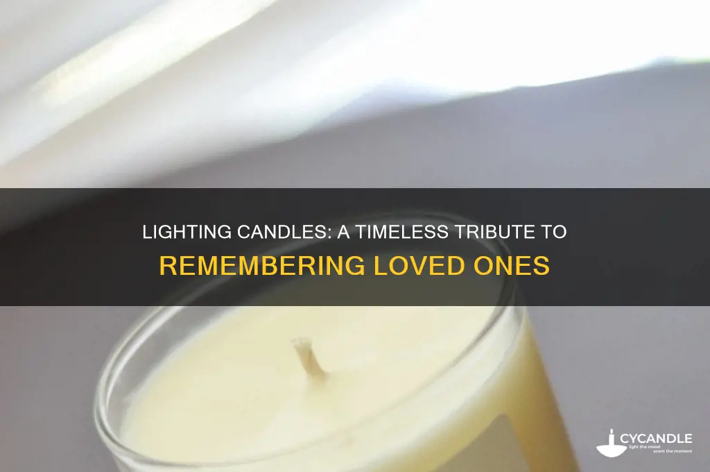why do people light candles in memory