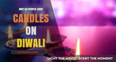 Lighting Candles on Diwali: Symbolism, Tradition, and Spiritual Significance Explained