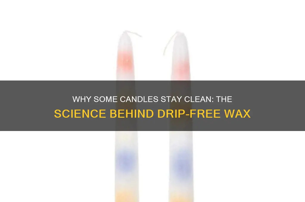why do some candles not drip wax
