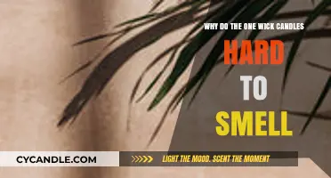 Why Single-Wick Candles Often Lack Strong Fragrance Throw
