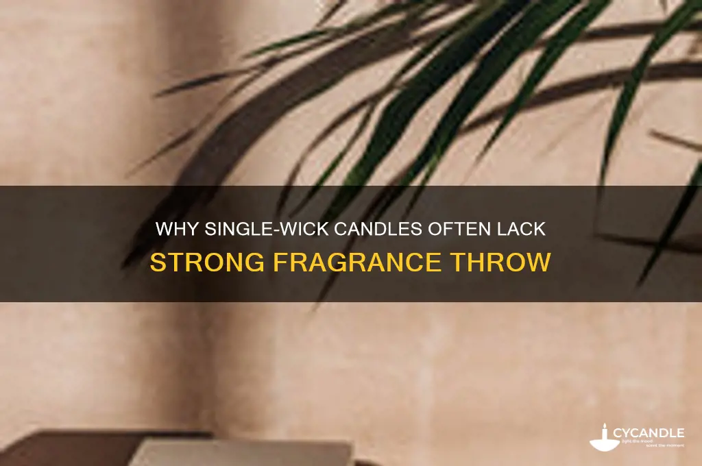 why do the one wick candles hard to smell