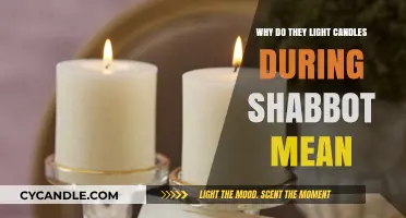 The Symbolic Meaning of Lighting Candles During Shabbat Explained