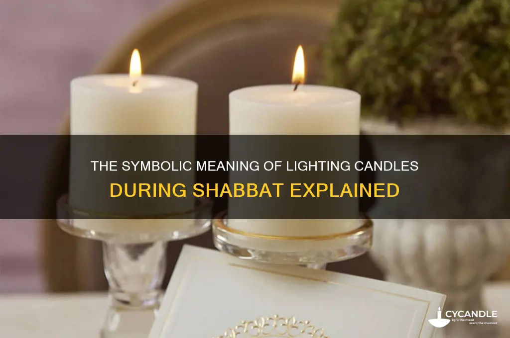 why do they light candles during shabbot mean