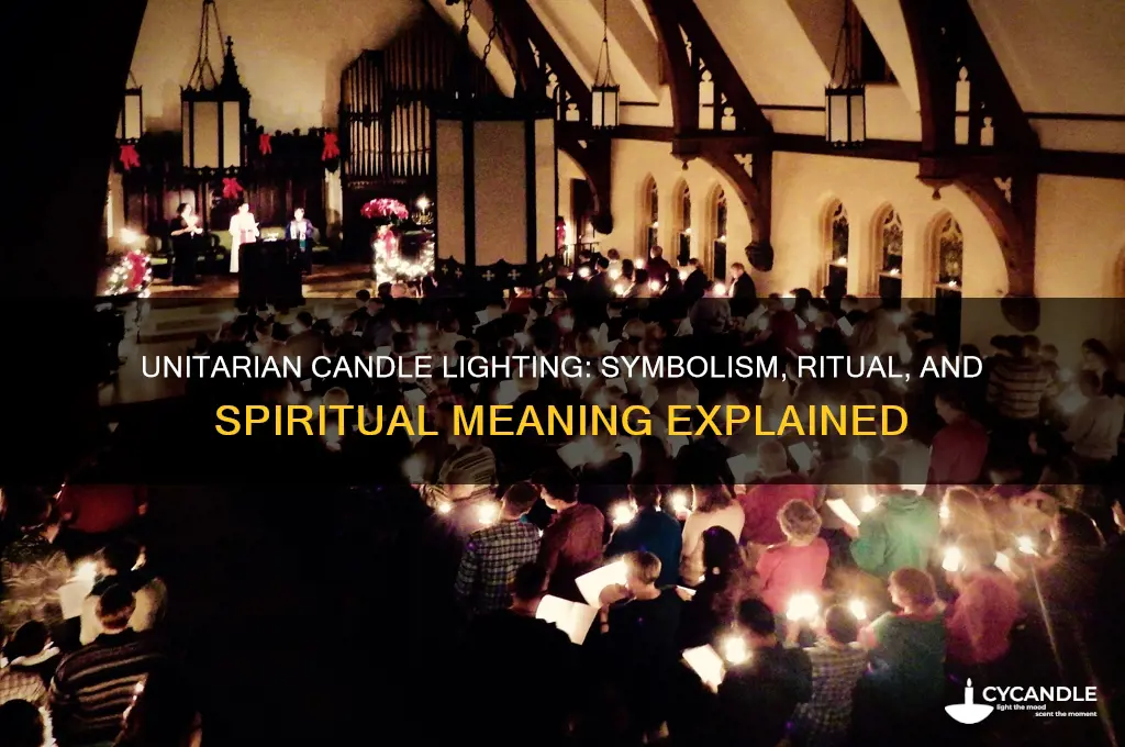 why do unitarians light a candle