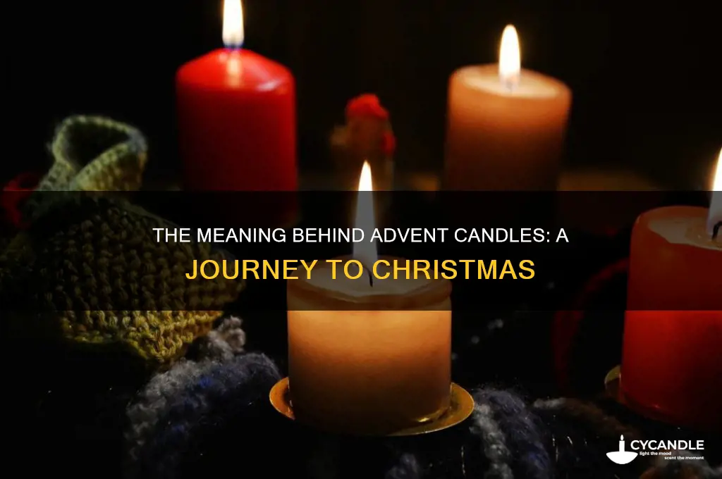 why do we have advent candles