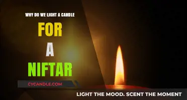 Honoring the Departed: The Meaning Behind Lighting a Candle for a Niftar