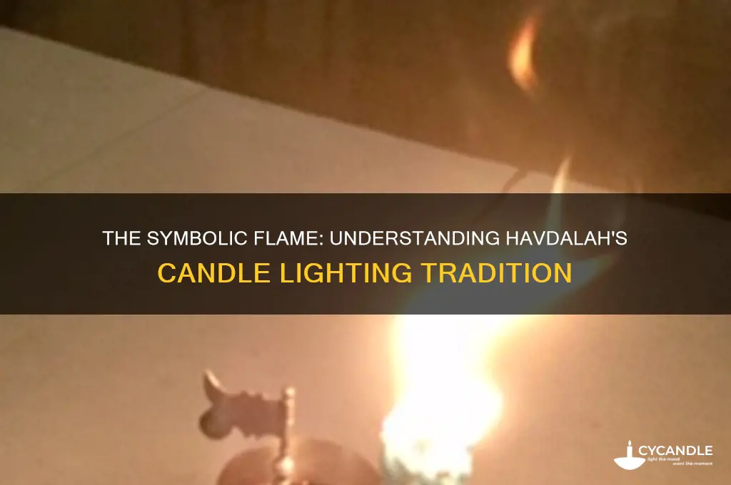 why do we light a candle for havdalah