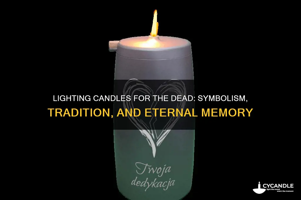 why do we light a candle for the dead