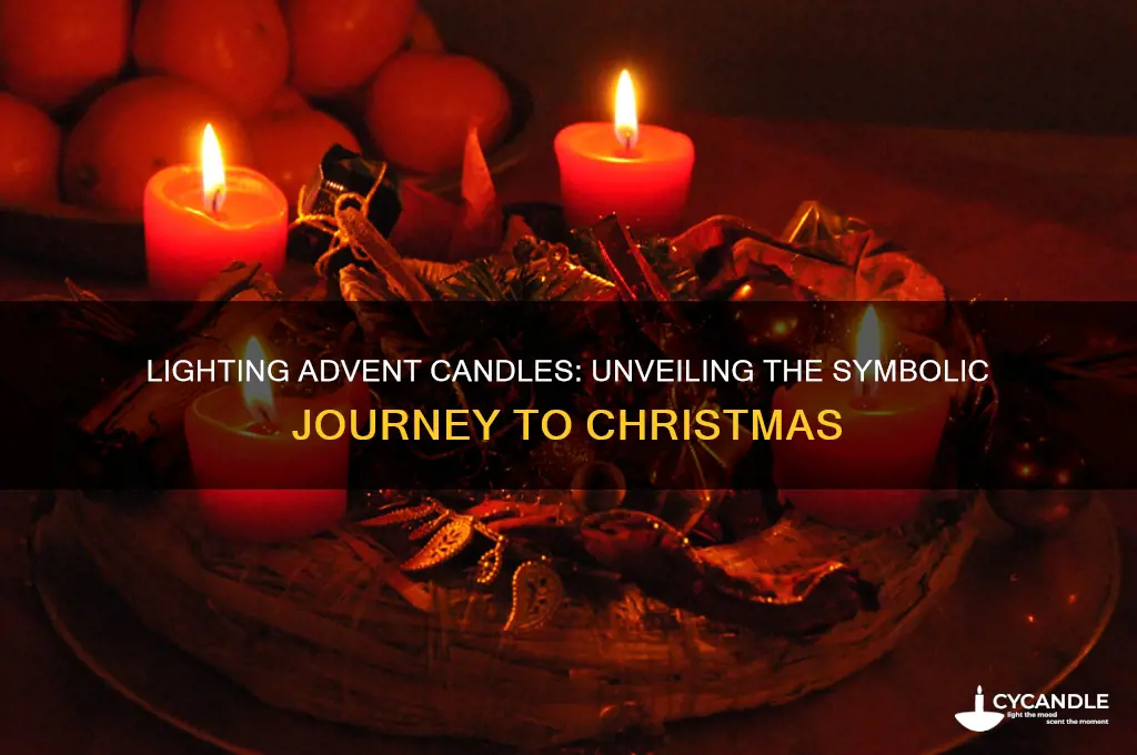 why do we light advent candles